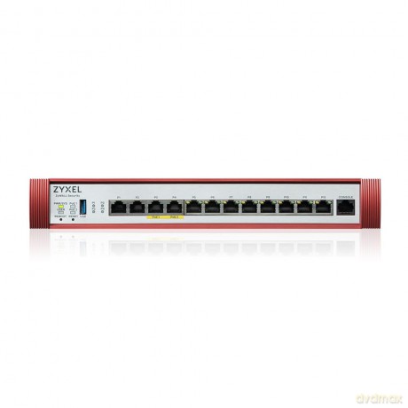 Usgflex Security Gateway 500h 101