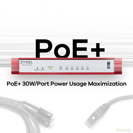 Usgflex Security Gateway 50h