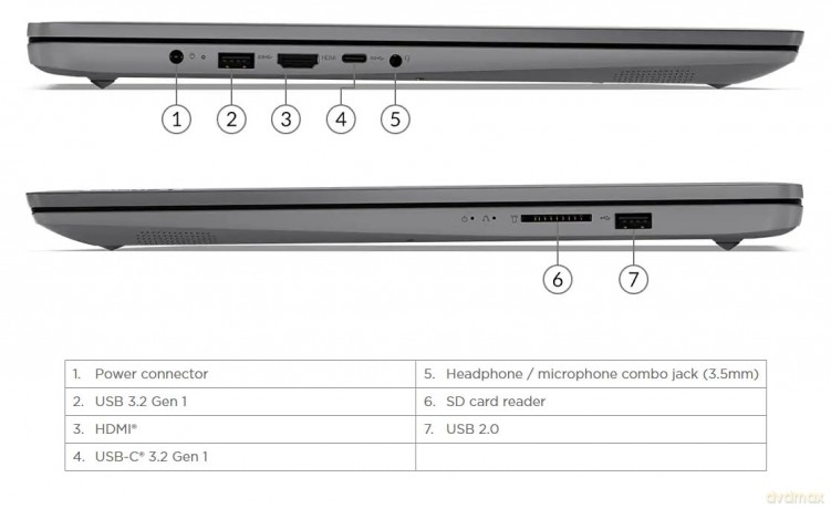 V15 I7-1355u 16gb 512gb W11 Pro