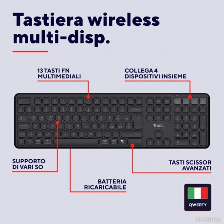 Vaiya Multidevice Wirls Keyboard It