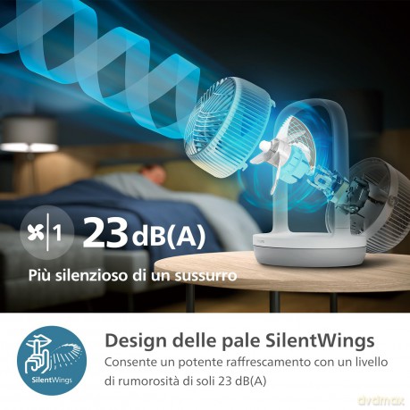 Ventilatore Da Tavolo Serie 2000