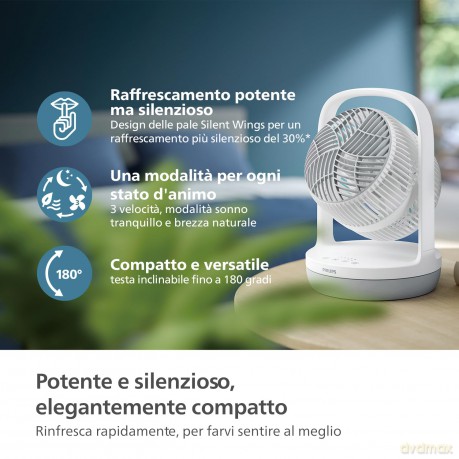 Ventilatore Da Tavolo Serie 2000