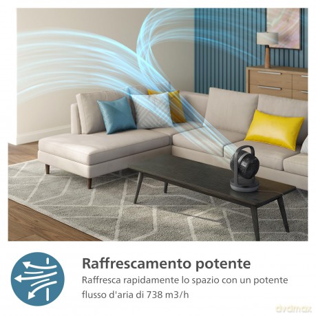 Ventilatore Da Tavolo Serie 3000