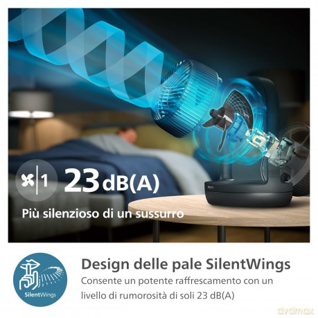 Ventilatore Da Tavolo Serie 3000