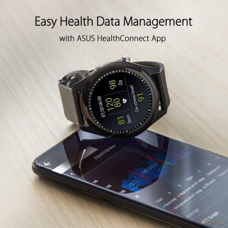 Vivowatch Sp