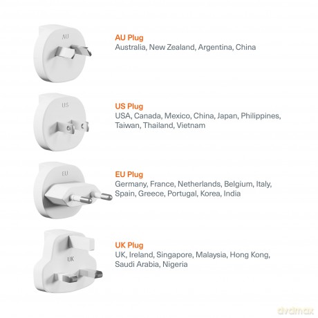 Voyager 67w Wall Charger-White