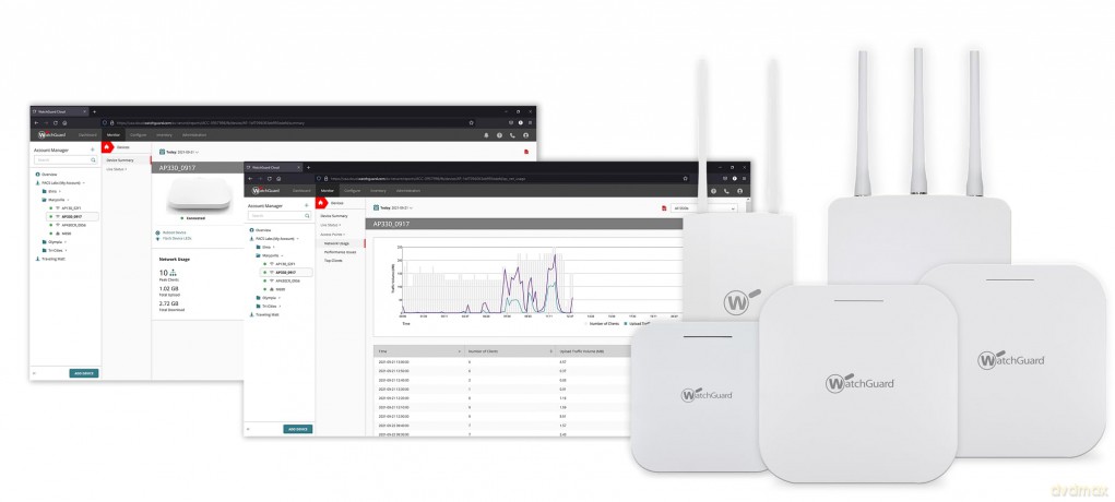Watchguard Ap330