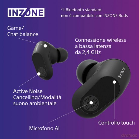 Wfg700nb Buds Gaming True Wrls