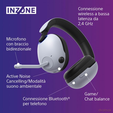 Whg900w Cuffie Gaming Inzone H9