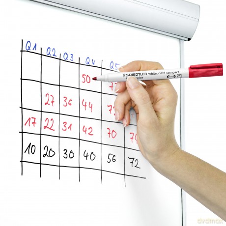 Whitebord Compact 10er Schwarz