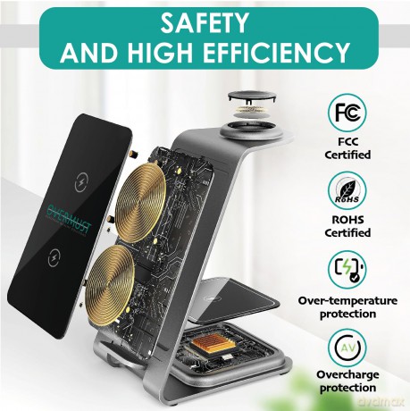 Wireless Charger 3-1