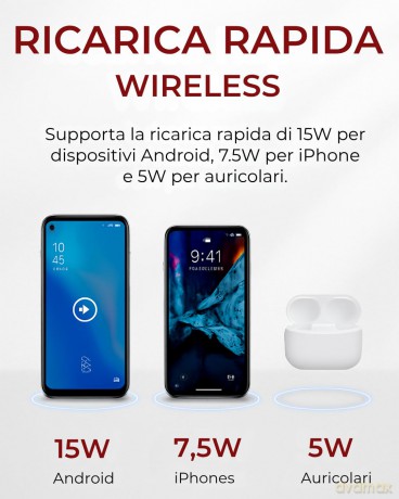 Wireless Plate Charger Nero