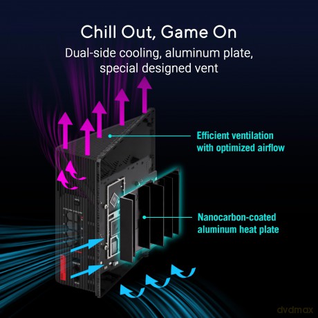 Wl-Router Asus Rog Strix Gs-Be18000