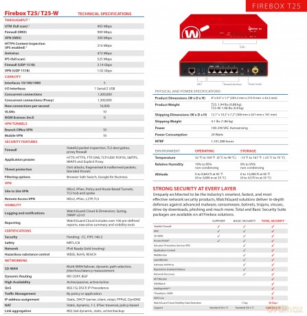 Wtg Firebox T25 Con 3 Anni Basic