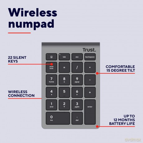 Xalas Wireless Numpad