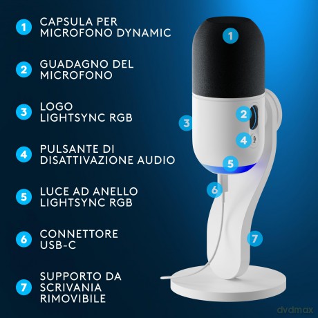 Yeti Gx Dynamic Rgb Gaming Mic