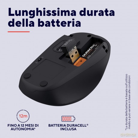 Yvi+ Wireless Mouse Eco Red