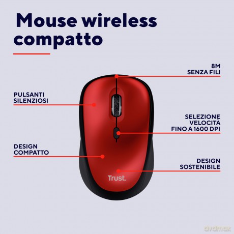 Yvi+ Wireless Mouse Eco Red