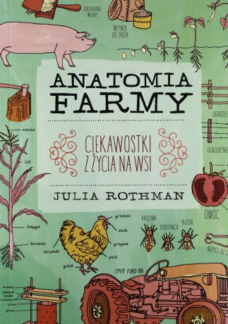 Anatomia farmy - Julia Rothman [KSIĄŻKA]