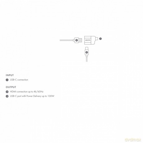 Adapter USB-C do HDMI 4K 100W PD