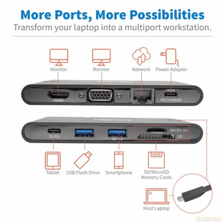Adapter USBC DOCK,HDMI/VGA/GBE/ /HUB/S U442-DOCK3-B
