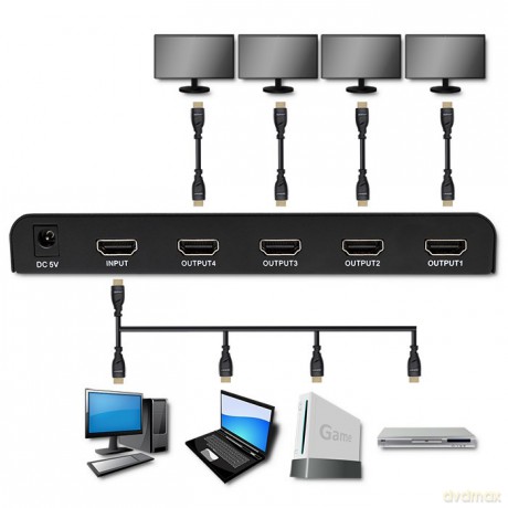 Aktywny rozdzielacz Splitter 4 x HDMI 4K x 2K | 6Gb/s | 60Hz