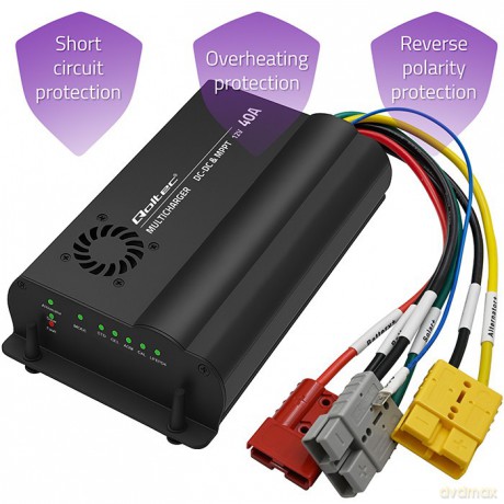 Automatyczna Ładowarka DC-DC 12V z regulatorem MPPT | 40A | LiFePO4 AGM GEL STD