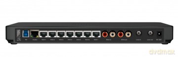AVHUB hub do MVC serii 900