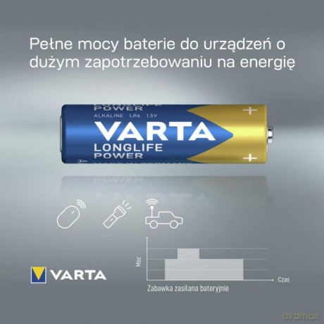 Baterie Alkaliczne R6 (AA)Longlife power 24szt.premium box