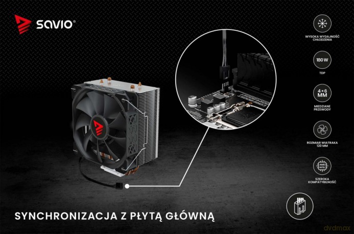 Chłodzenie procesora CPU Vortex X2