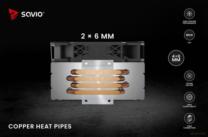 Chłodzenie procesora CPU Vortex X2