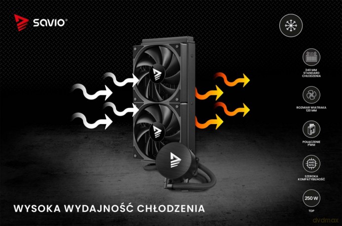 Chłodzenie wodne NOX 240 mm