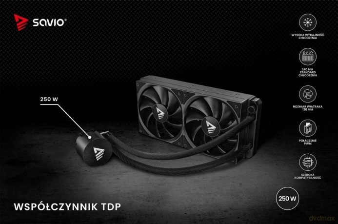 Chłodzenie wodne NOX 240 mm
