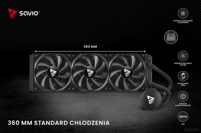 Chłodzenie wodne NOX 360 mm