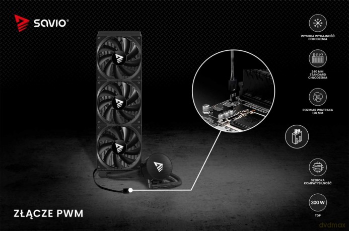 Chłodzenie wodne NOX 360 mm