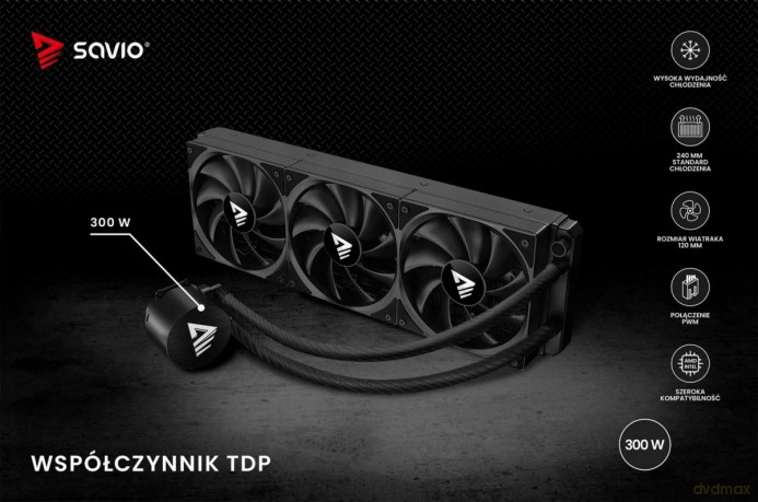 Chłodzenie wodne NOX 360 mm
