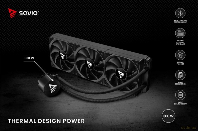 Chłodzenie wodne NOX 360 mm