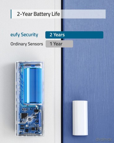 Czujnik do drzwi i okien Security Entry Sensor