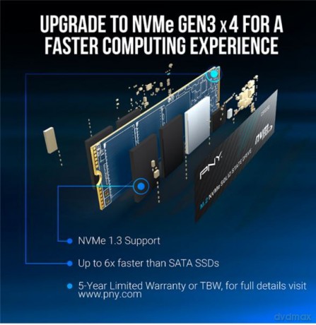Dysk SSD 2TB M.2 2280 BULK M280CS1030-2TB-SI