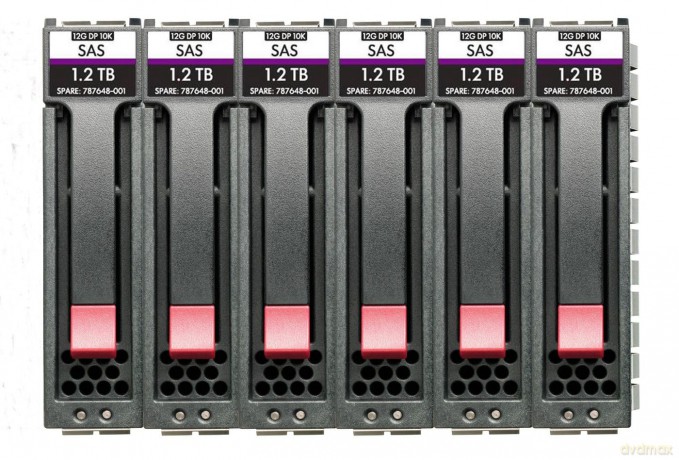 Dysk twardy MSA 7.2TB SAS 10K SFF 6pk HDD Bdl R0Q65A