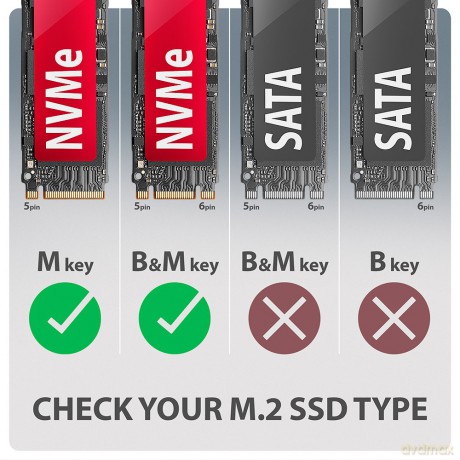 EEM2-20G Obudowa zewnętrzna aluminiowa USB-C 3.2 Gen 2 M.2 NVMe SSD 20Gbps