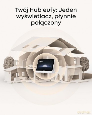 Ekran Smart Display E10 czarny+biały