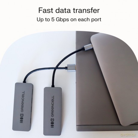 HUB USB-C Basic USB-A do 4x USB-A 3.0