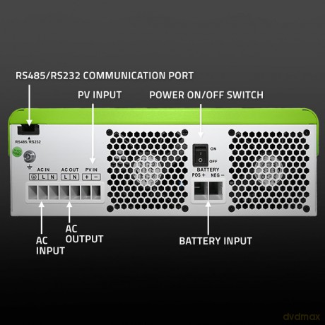 Hybrydowy Inwerter solarny Off-Grid 3500W | 100A | 24V | MPPT | BMS | opcja Wi-Fi | Sinus | Power Factor 1.0
