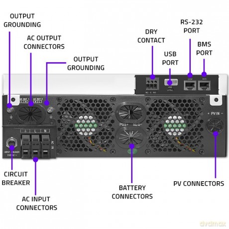 Hybrydowy inwerter solarny Off-Grid 4kVA | 4kW | 120A | MPPT | LCD | Wi-Fi | BMS | Sinus