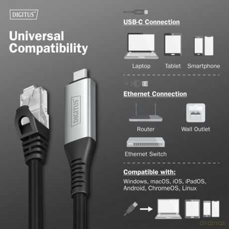 Kabel adapter USB-C - RJ45 Kat. 6A S/FTP, 1 Gbit/s, USB 3.2 Gen1, LSZH, 5m
