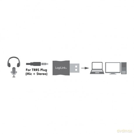 Karta dźwiękowa USB 2.0 3.5mm TRRS jack