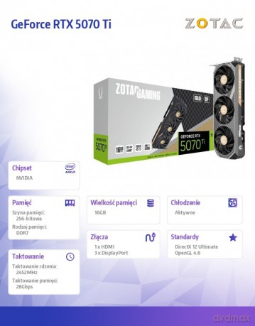 Karta graficzna GeForce RTX 5070 Ti SOLID SFF 16GB GDDR7 256bit 3DP/HDMI