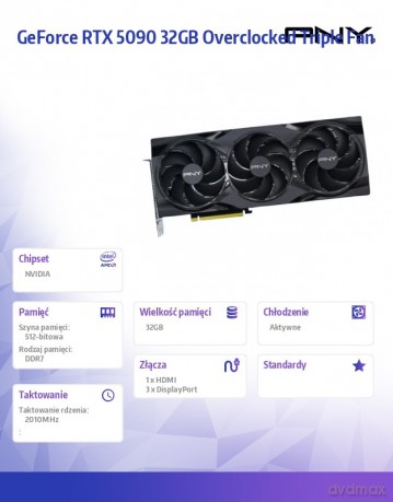 Karta graficzna GeForce RTX 5090 OC 3F 32GB 512-bit 1792GB/s