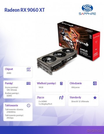 Karta graficzna Radeon RX 9060 XT NITRO+ 16GB GDDR6 128bit DP/2HDMI